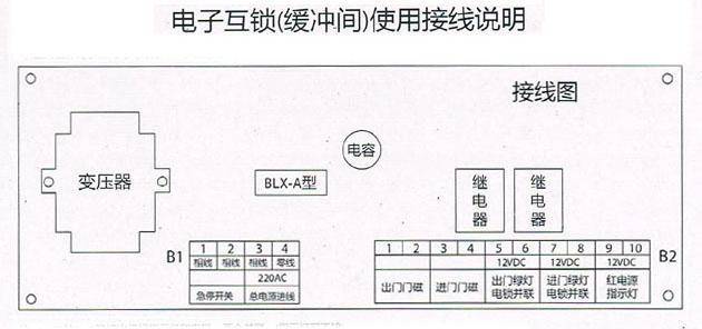 電子互鎖裝置