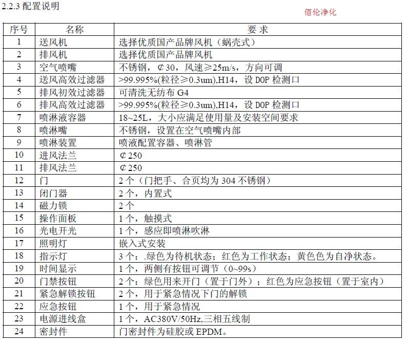 噴霧消毒風淋室|噴霧水淋室|噴灑殺菌風淋門