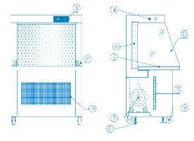 超凈工作臺(tái)結(jié)構(gòu)圖